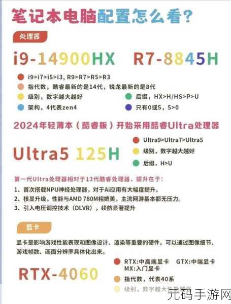 轻松搞定!Win11 修改 PIN 码的详细指南