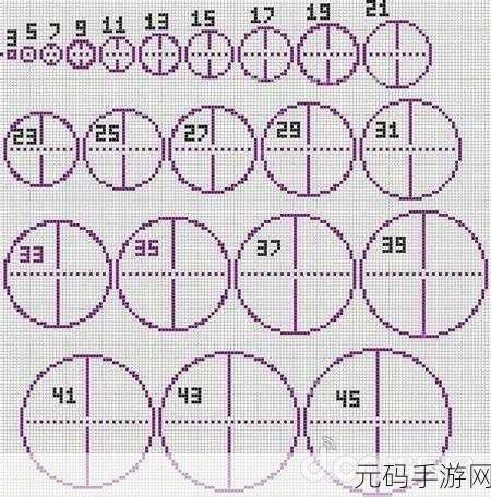手游世界里的 C 函数对象工具大比拼