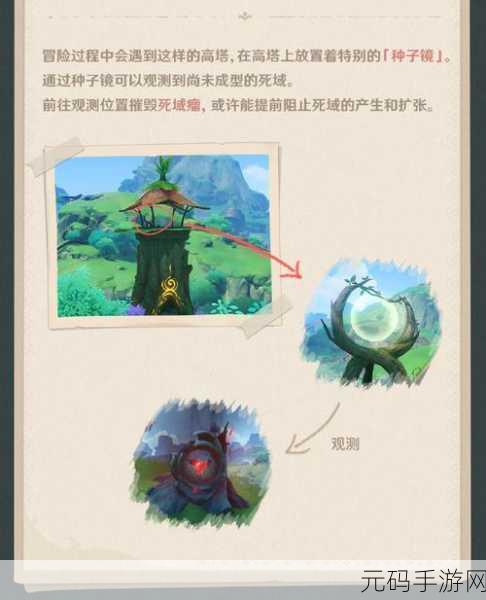 原神森林书章节全解析,探索须弥的奇幻之旅