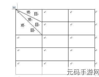 Excel 神技,轻松搞定多栏斜线表头制作