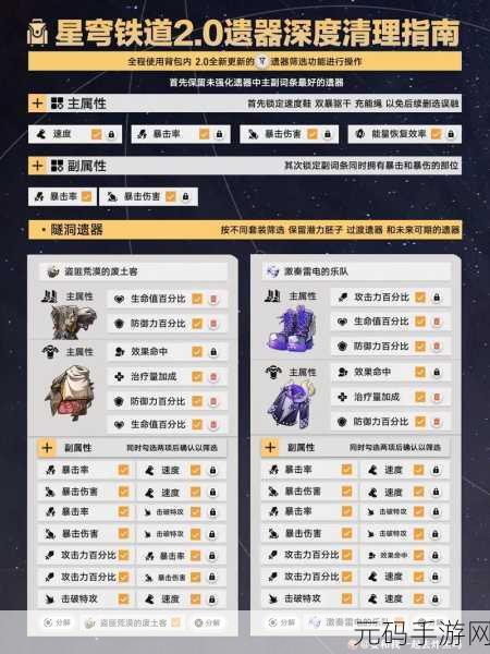 崩坏星穹铁道飞霄最强遗器搭配深度解析