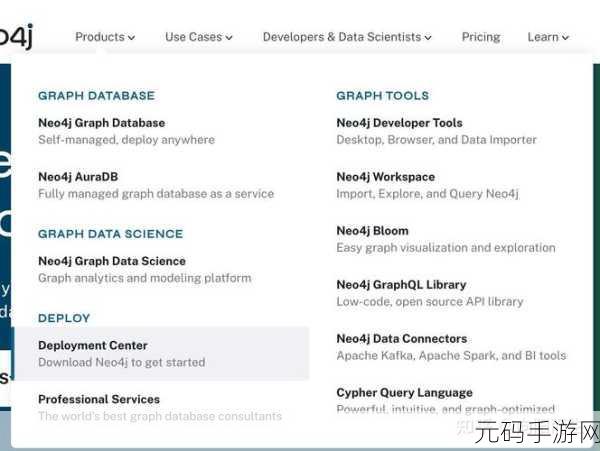 Neo4j 备份工具的最佳选择攻略