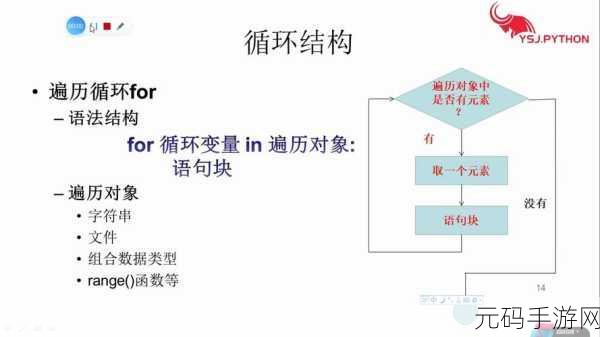 PHP 中 For 循环性能优化秘籍大揭秘