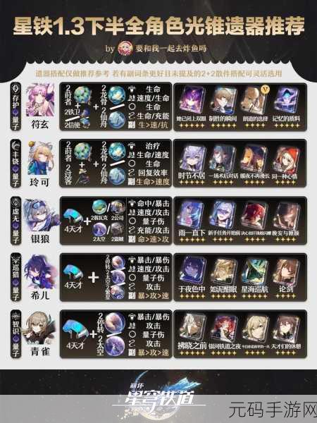 崩坏,星穹铁道三月七光锥搭配深度解析与推荐