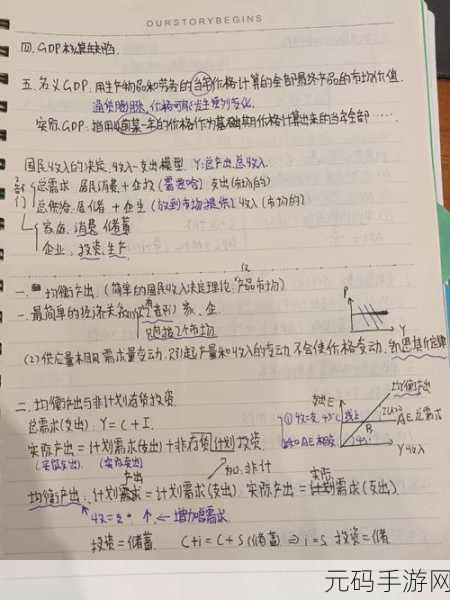 探秘 ArangoDB 函数定义的标准之谜