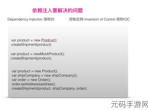 探秘 Angular 依赖注入，开发者必备的技能与挑战