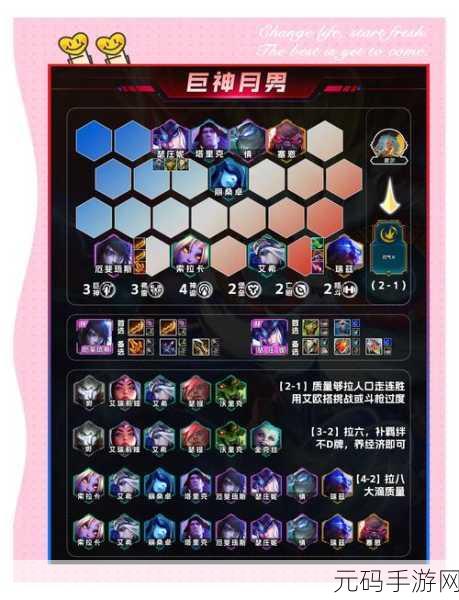 金铲铲之战S9皮尔特沃夫阵容深度解析与搭配攻略