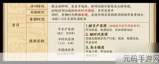 时光大爆炸从冰川到青铜时代新手攻略详解