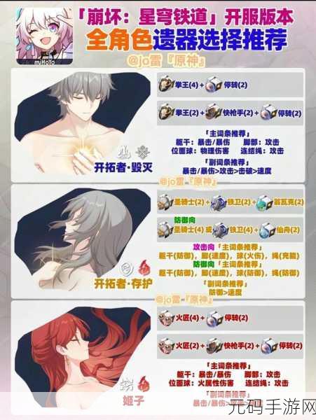 崩坏,星穹铁道景元遗器深度解析与新手攻略指南