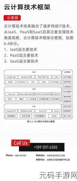 探秘 Spark 计算框架,高效计算的秘密武器