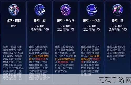 王者荣耀新英雄帝俊震撼上线,技能强度全面解析