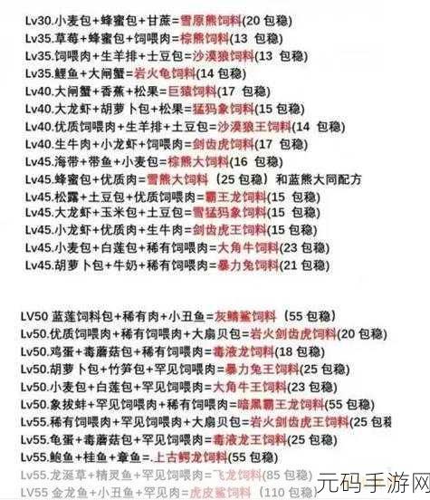 手游资讯,创造与魔法冰雪建筑部件材料收集指南