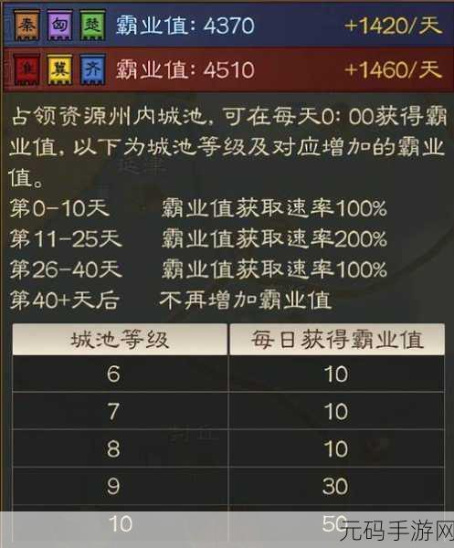 三国志战棋版PK4奇谋夺宝玩法深度解析,策略与宝藏的终极较量