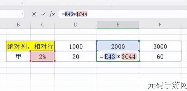 掌握 WPS 表格绝对引用,单元格操作不再迷茫