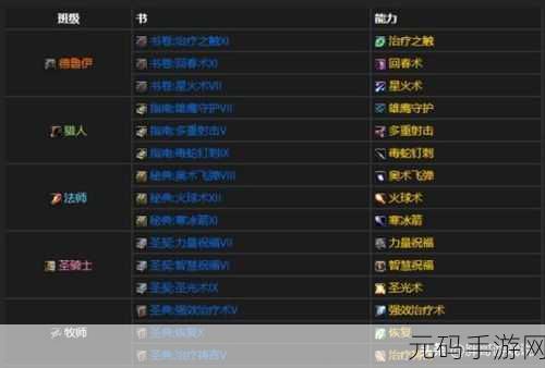 魔兽世界新版本揭秘,洞察之书获取攻略与属性效果全解析