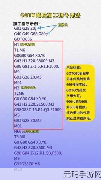 探秘编程,Goto 指令的精妙运用之道