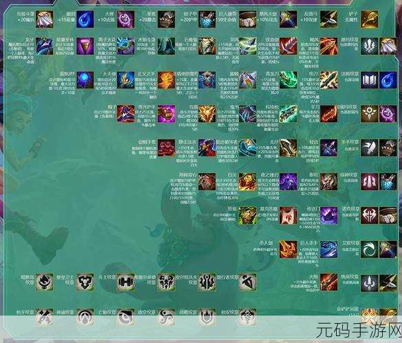 云顶之弈S9奥恩装备全解析及排行榜