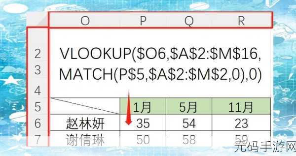 Excel 纵向数据横向分类统计秘籍大公开
