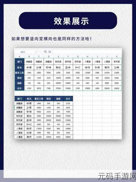 Excel 纵向数据横向分类统计秘籍大公开