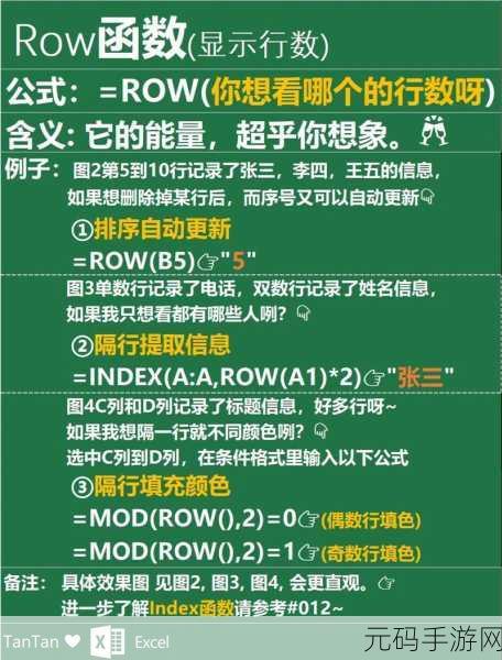 Excel 神技,轻松掌握 NORMSINV 函数的秘籍