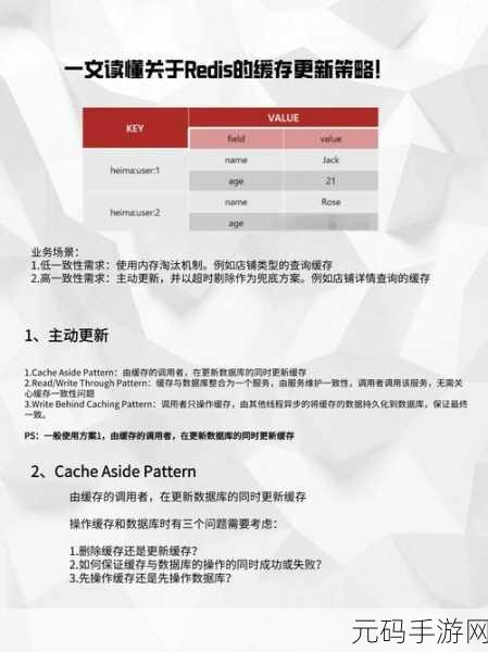 破解 PHP 缓存策略的关键难点