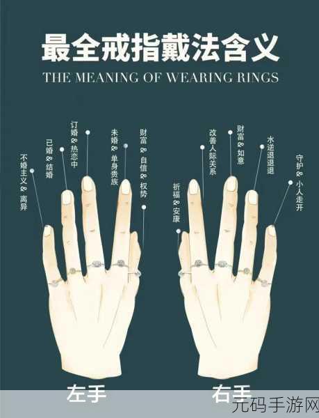 想不想修真古朴戒指使用指南,解锁丰厚奖励的秘籍