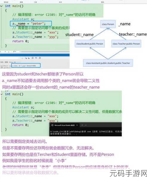 探秘 C++多重继承中的代码复用技巧