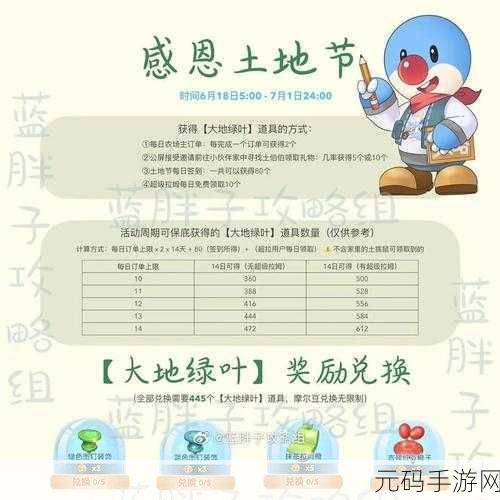 摩尔庄园手游肯德基兑换码最新兑换指南及活动资讯