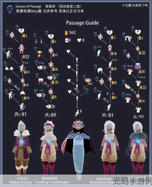 光遇新版本揭秘,智慧宝库秘密区域全面探索