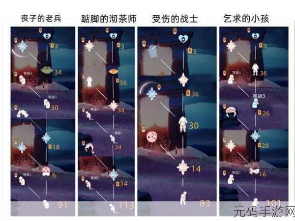 光遇新版本揭秘,智慧宝库秘密区域全面探索
