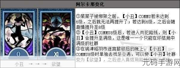 手游资讯,女神异闻录4手游版轻松提升社群等级攻略大放送