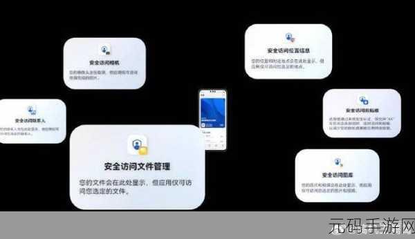 Android 权限管理,那些你不知道的常见陷阱