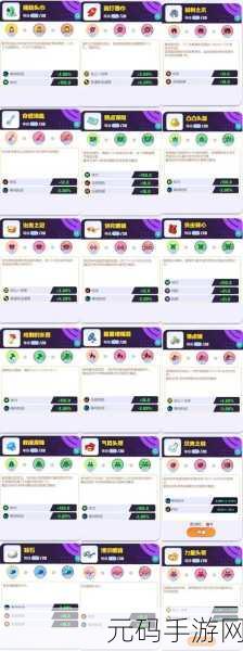 宝可梦大集结幸福蛋技能深度解析，辅助之星的闪耀时刻