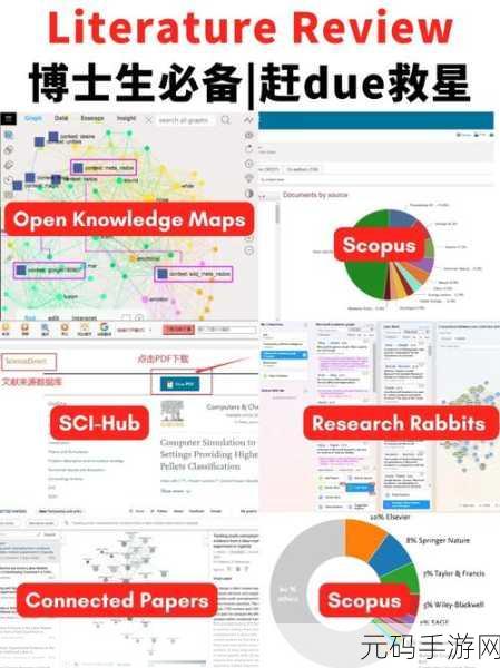探索 Scopus 数据库引文分析工具的奥秘