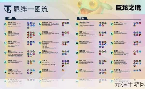 金铲铲之战派对时光机模式羁绊全解析,全新游戏体验等你来探索