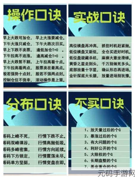 掌握 FV 函数,轻松算出投资未来值的秘诀