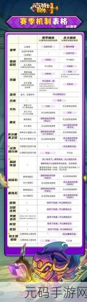 元气骑士前传兑换码兑换后无奖励问题深度解析