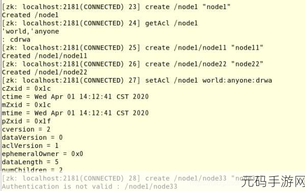 深入探究,Zookeeper 的 setacl 权限是否可继承?