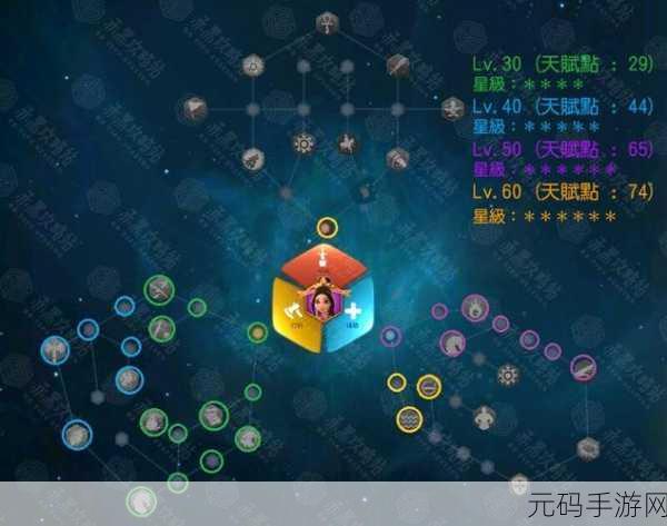 万国觉醒貂蝉技能升级优先级全解析