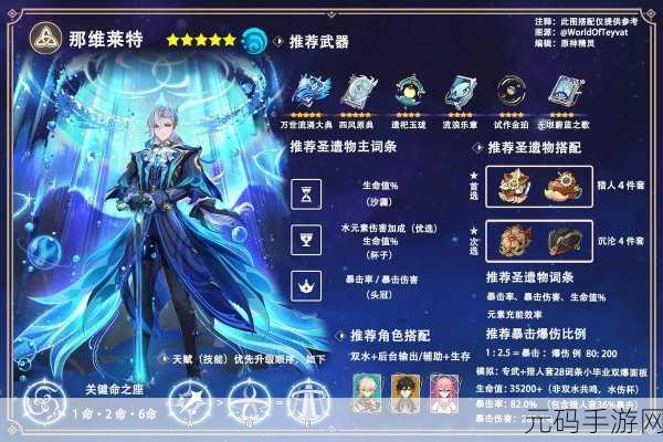 原神那维莱特四星及最强圣遗物选择全攻略