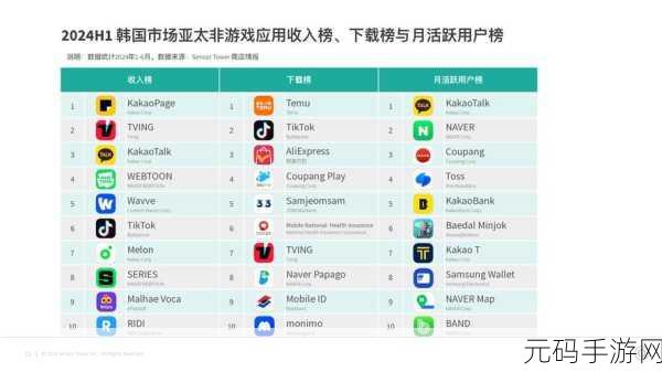 探索 Android Mediapipe 的多元应用领域