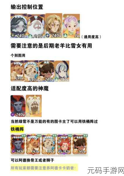 手游资讯,剑与远征遗烬石窟奖励大全及懒人通关攻略