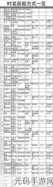 手游资讯,坎公骑冠剑亡者之城解密游戏活动全解析