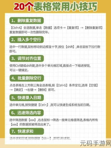 掌握 Excel 表格纵向复制技巧,轻松提升工作效率