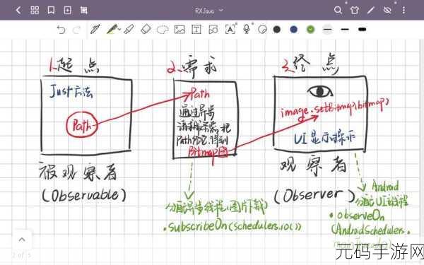 深度解析,Kotlin 注解究竟有何强大作用