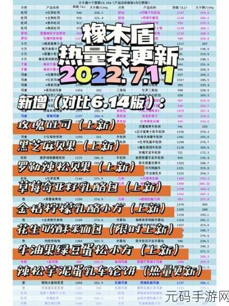 以豪杰成长计划锦衣卫玩法深度解析，新版本更新与活动预告