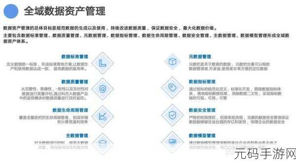 探索 HBase 元数据管理的奥秘