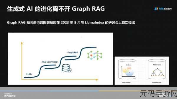 探索 HBase 元数据管理的奥秘