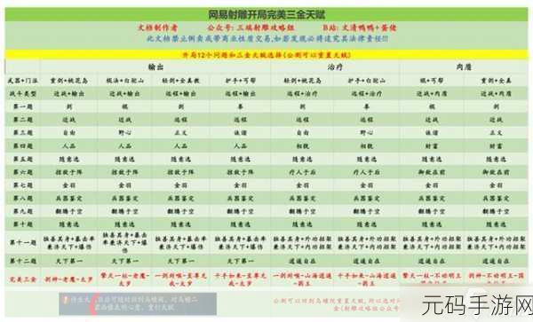 射雕手游帮派退出指南,快速退出帮派步骤全解析