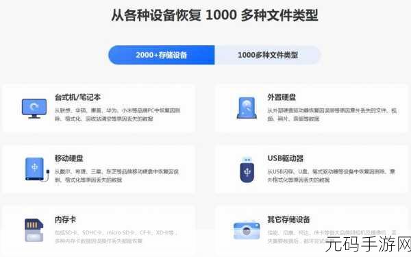 U盘损坏无法格式化,数据恢复秘籍大公开